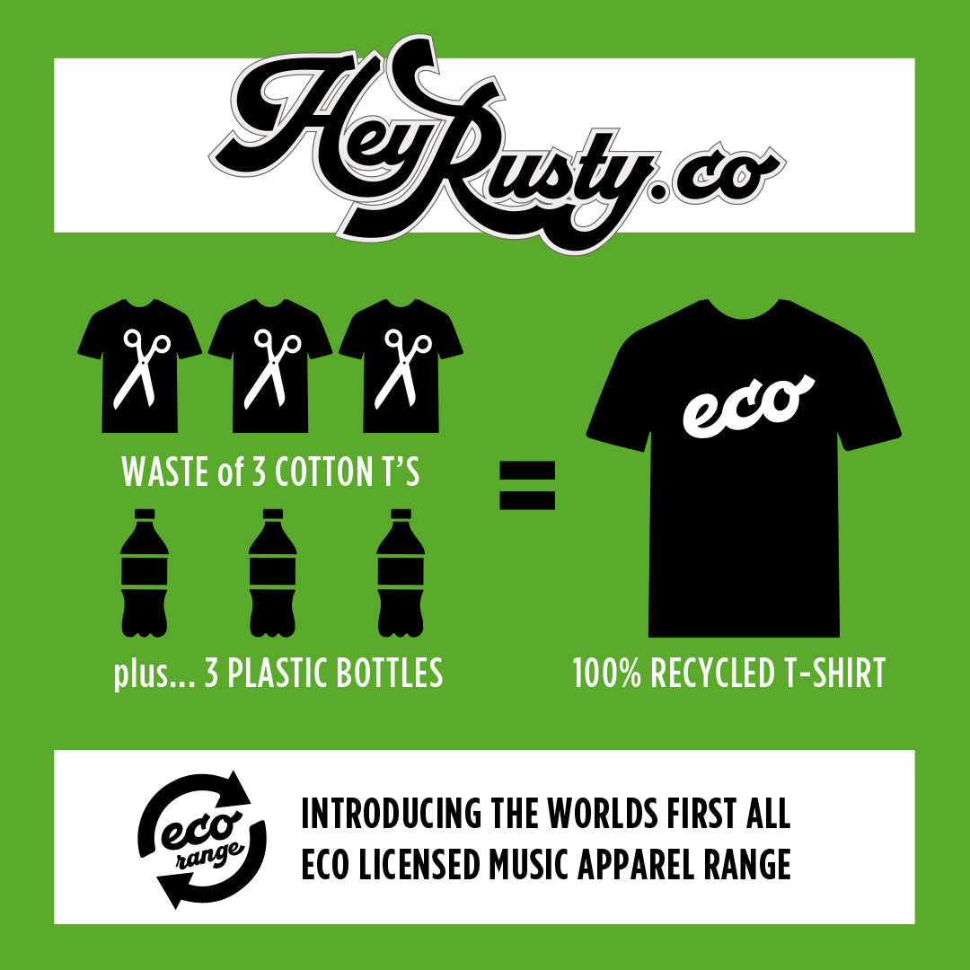 AC/DC Unisex Eco-T-Shirt: Wembey '79